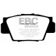 Klocki EBC Brakes Yellowstuff - Honda NSX I tył
